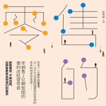 《零售的本质》电子书