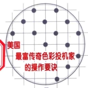 《股票大作手操盘术珍藏版》电子书