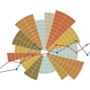 《一本书读懂财报》电子书